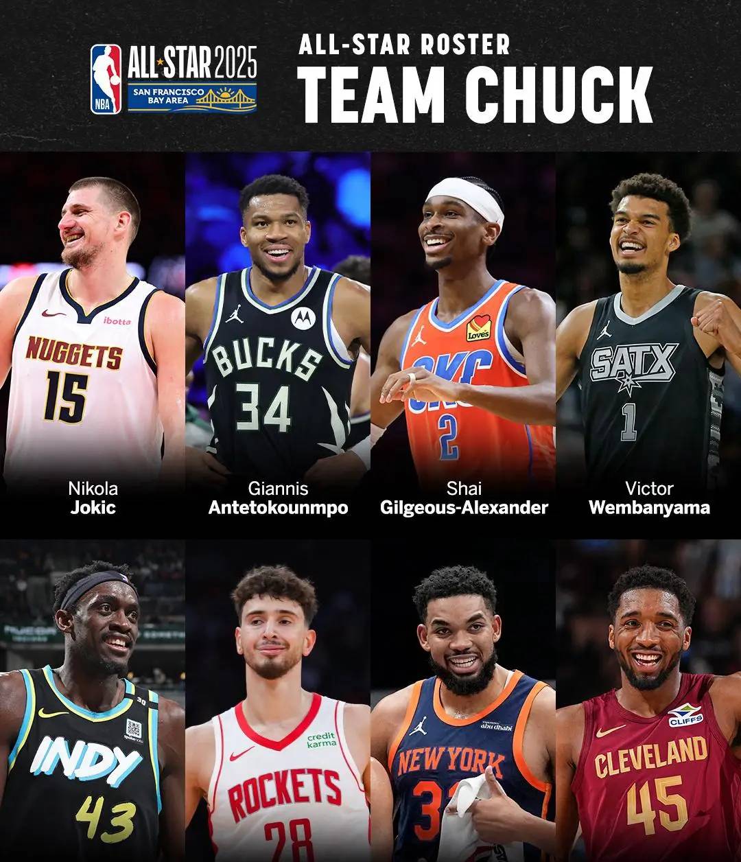 字母哥关键节点爆冷，DWG带队取胜！的简单介绍